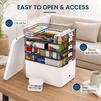 5-Tier Portable Medicine Box with Handle, Medicine Storage Box Organizer, Medication Organizer with Removable Tray
