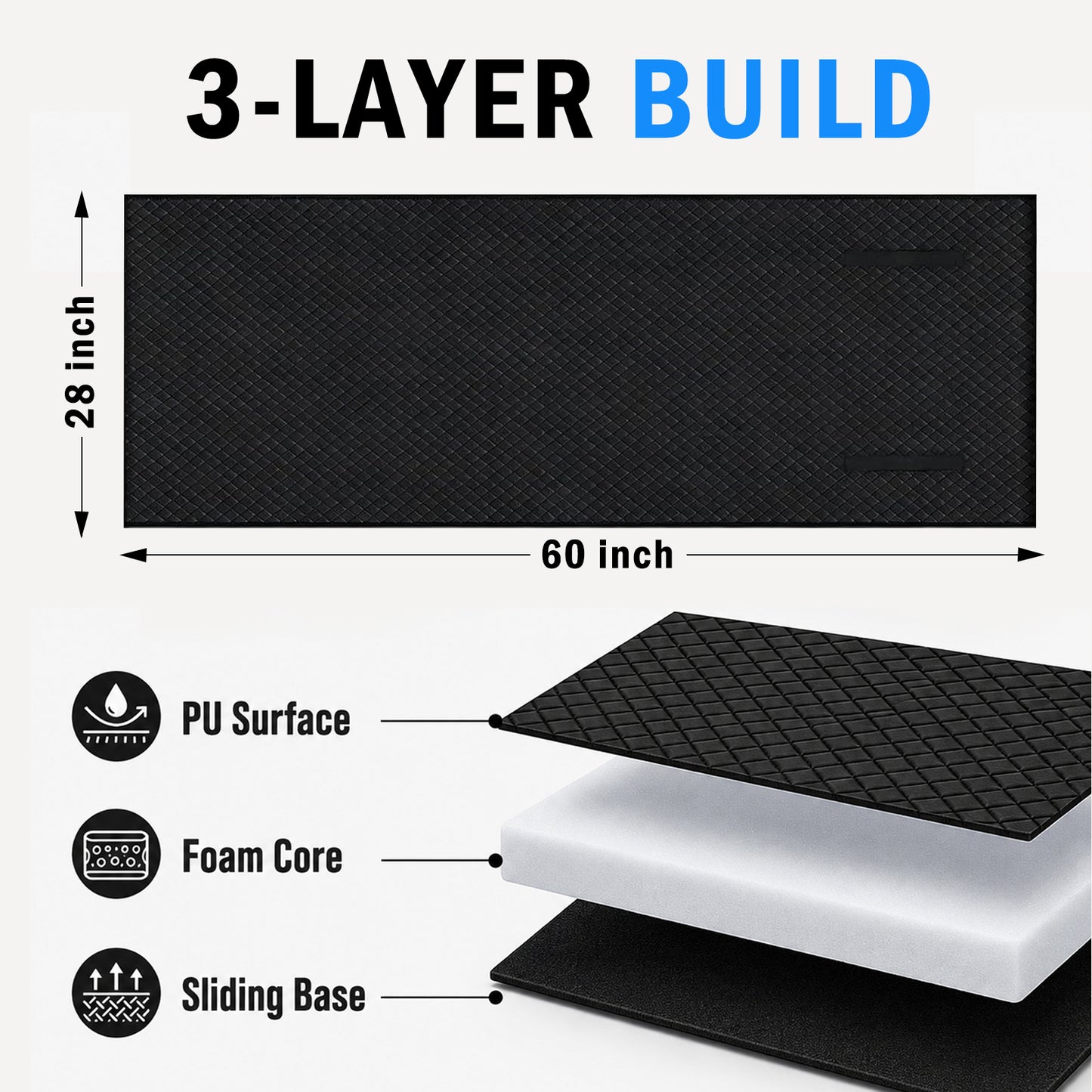 Rolling Creeper Mat, 60"x28" Low Ground Clearance Under Car Mechanic Pad with Storage Bag, Portable 3-Layer Auto Repair Roller Mat for All Vehicles & Terrains, Ground Work Maintenance Tool, Black