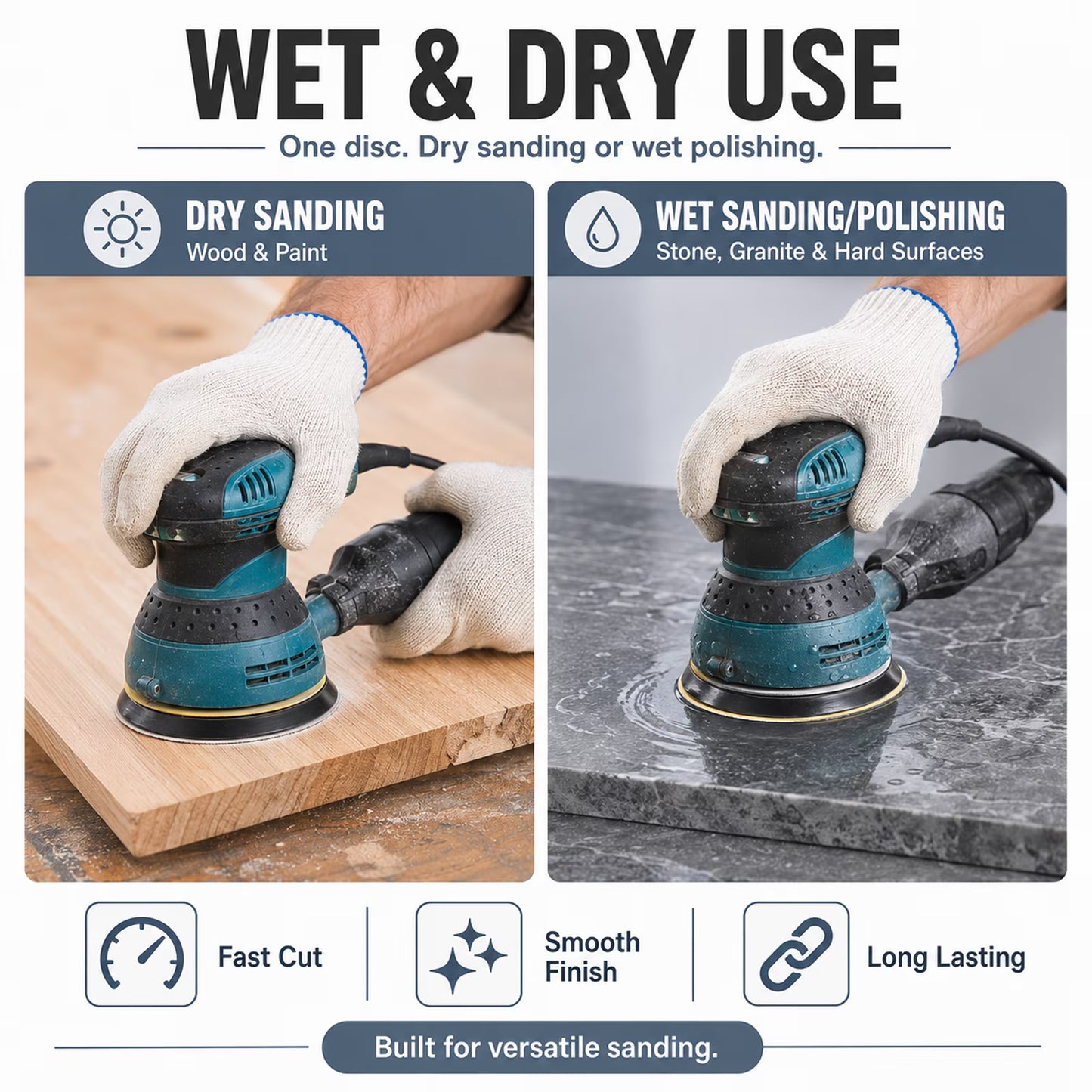 6 Inch Sanding Discs, 50 Pcs Hook and Loop Wet Dry Sandpaper 1000 1500 2000 3000 5000 Grit, Waterproof Silicon Carbide Sand Paper for Random Orbital Sander, Automotive Wood Metal