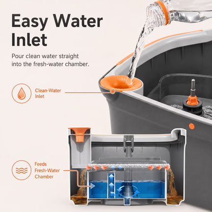 Square Spin Mop and Bucket Set, Clean & Dirty Water Separation, Hands-Free Self-Wringing, 6 Machine Washable Microfiber Pads for Multi-Floor Compatible