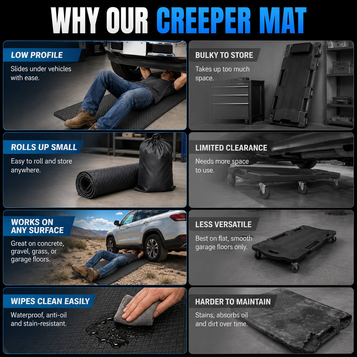 Rolling Creeper Mat, 60"x28" Low Ground Clearance Under Car Mechanic Pad with Storage Bag, Portable 3-Layer Auto Repair Roller Mat for All Vehicles & Terrains, Ground Work Maintenance Tool, Black