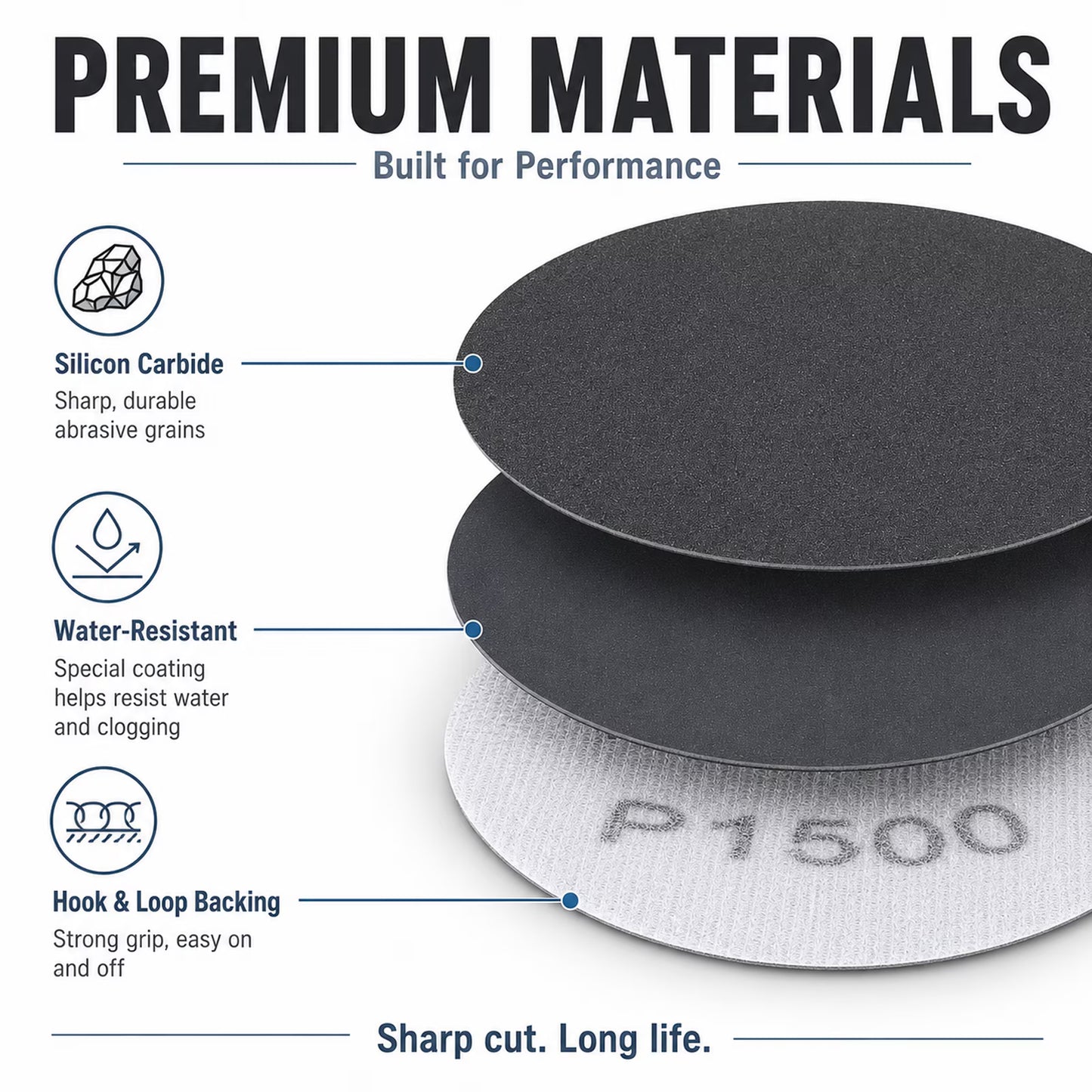 6 Inch Sanding Discs, 50 Pcs Hook and Loop Wet Dry Sandpaper 1000 1500 2000 3000 5000 Grit, Waterproof Silicon Carbide Sand Paper for Random Orbital Sander, Automotive Wood Metal