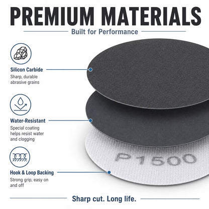 6 Inch Sanding Discs, 50 Pcs Hook and Loop Wet Dry Sandpaper 1000 1500 2000 3000 5000 Grit, Waterproof Silicon Carbide Sand Paper for Random Orbital Sander, Automotive Wood Metal