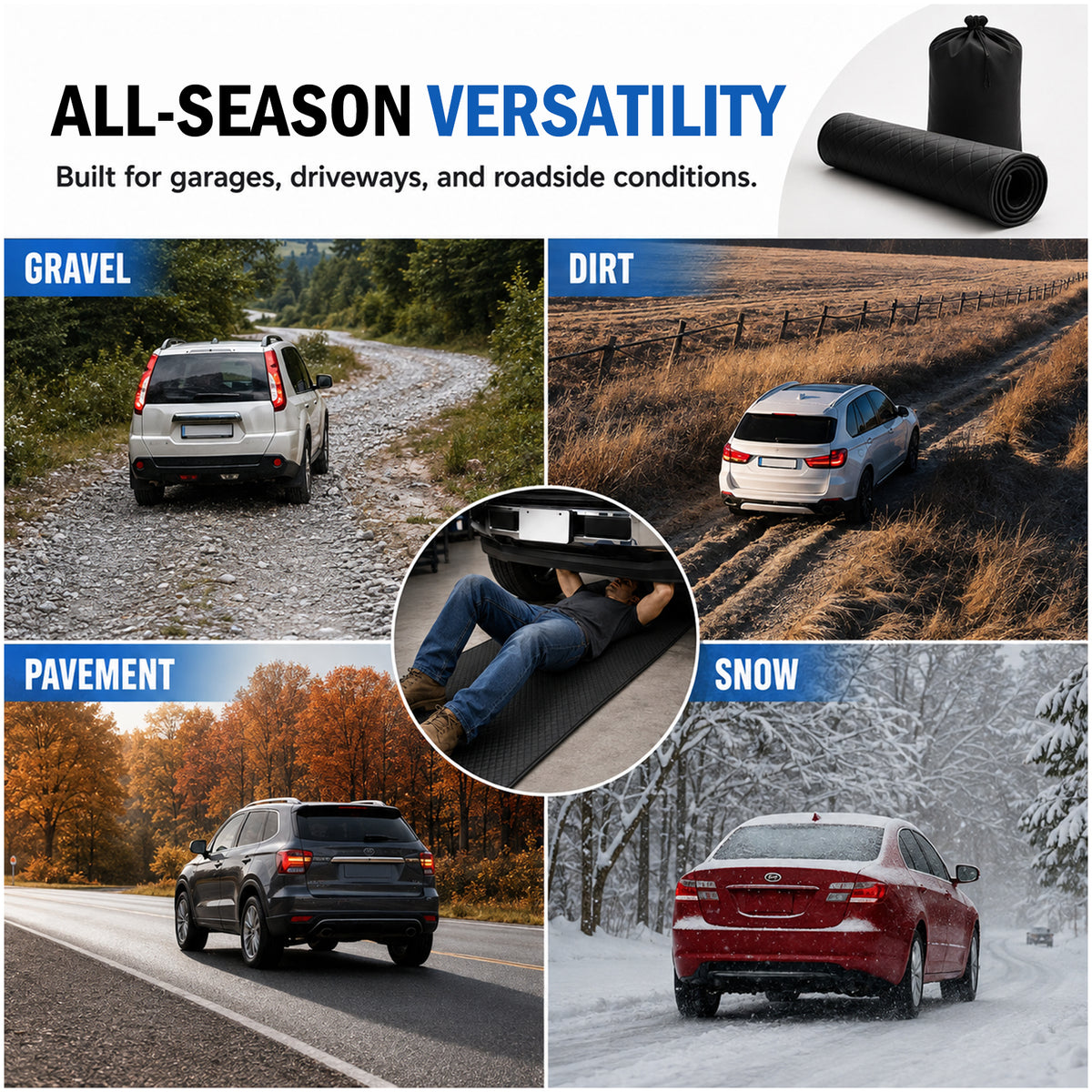 Rolling Creeper Mat, 60"x28" Low Ground Clearance Under Car Mechanic Pad with Storage Bag, Portable 3-Layer Auto Repair Roller Mat for All Vehicles & Terrains, Ground Work Maintenance Tool, Black