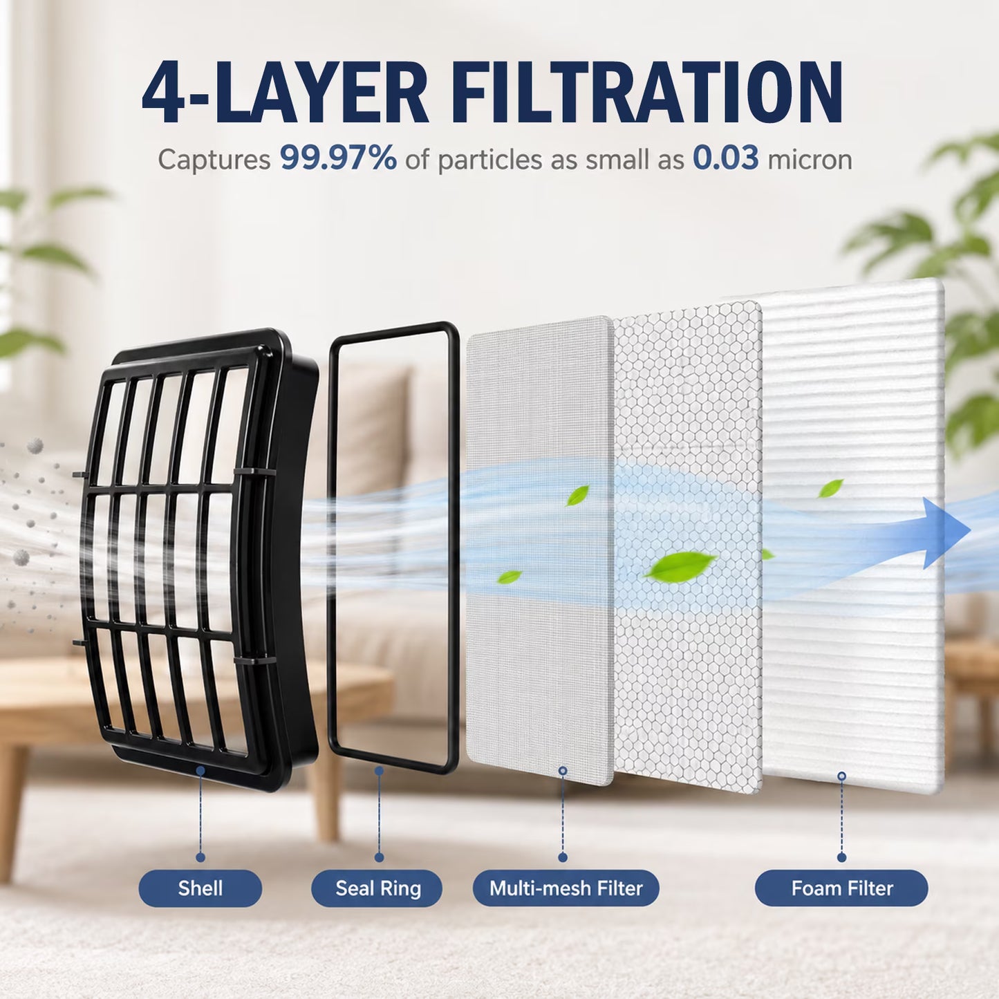 10-Pack Vacuum Filter Replacement Kit for Shark Navigator Lift-Away NV350 NV351 NV352 NV355 NV356E NV357 NV360 UV440 UV490 UV540, Includes 2 HEPA, 4 Foam & 4 Felt Filters, Replaces XFF350 XHF350