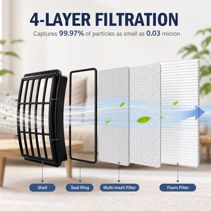 10-Pack Vacuum Filter Replacement Kit for Shark Navigator Lift-Away NV350 NV351 NV352 NV355 NV356E NV357 NV360 UV440 UV490 UV540, Includes 2 HEPA, 4 Foam & 4 Felt Filters, Replaces XFF350 XHF350