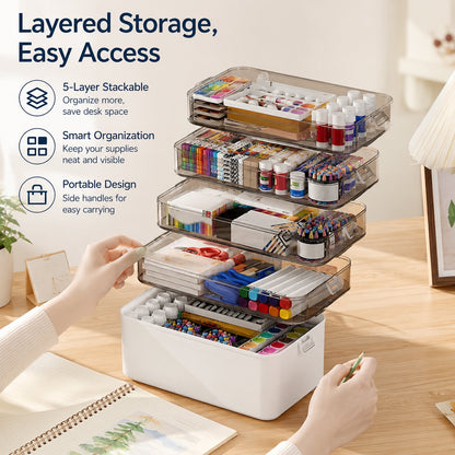 5-Tier Portable Medicine Box with Handle, Medicine Storage Box Organizer, Medication Organizer with Removable Tray